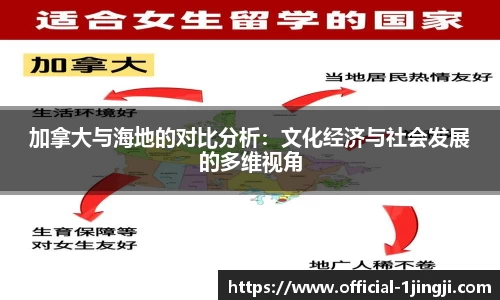 加拿大与海地的对比分析：文化经济与社会发展的多维视角